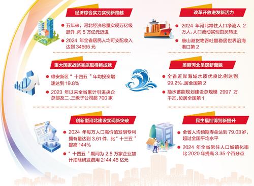 文字整理/冯阳 制图/褚林