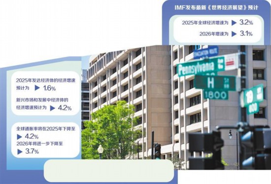  图为位于美国华盛顿的国际货币基金组织总部。新华社记者 刘 杰摄